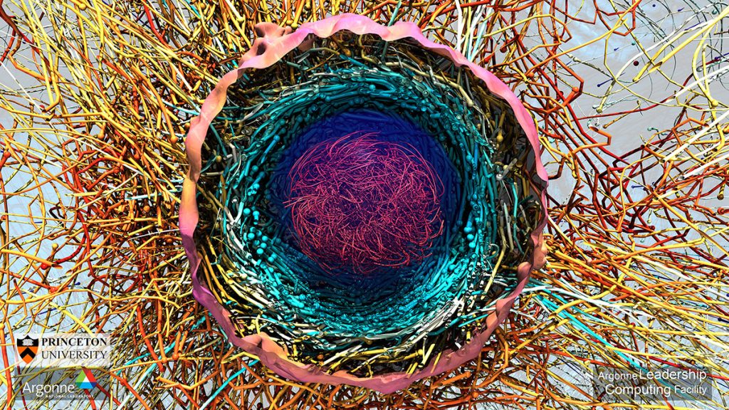 art of hpc piece