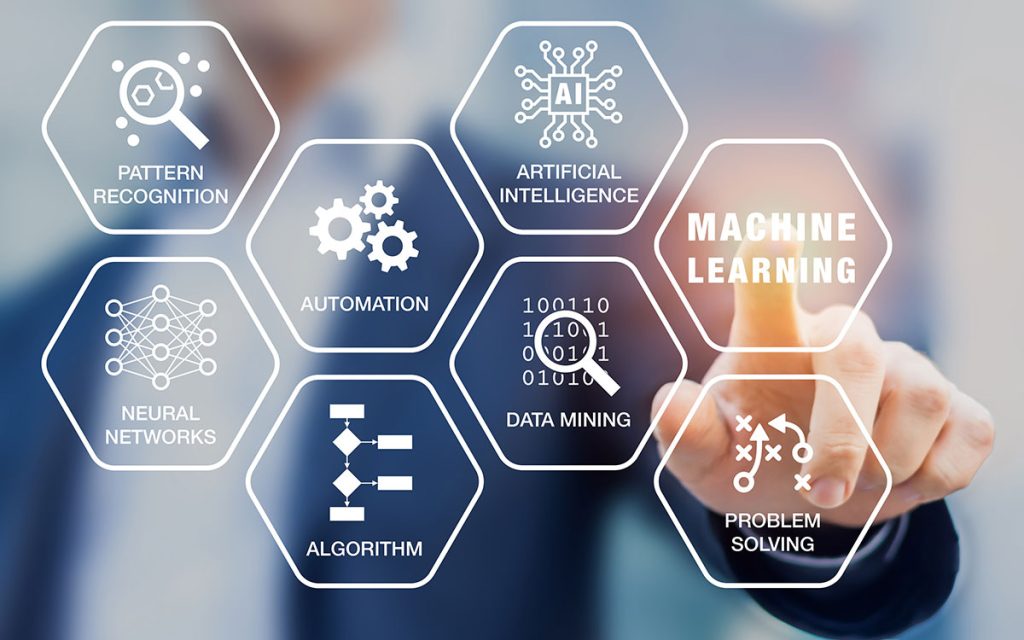 ai and llm
